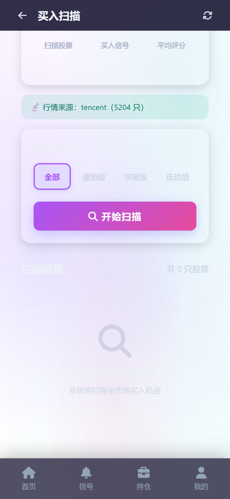 CLAW 买入扫描 - 全市场信号筛选